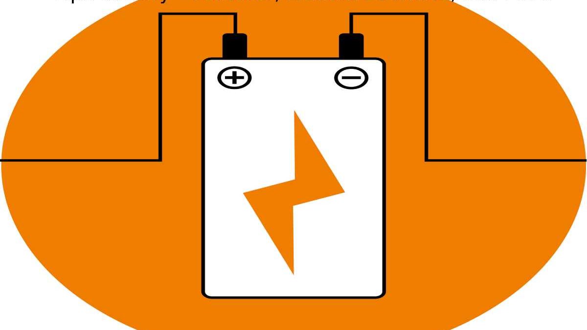 Lipo Battery – Features, Lithium Batteries, and More