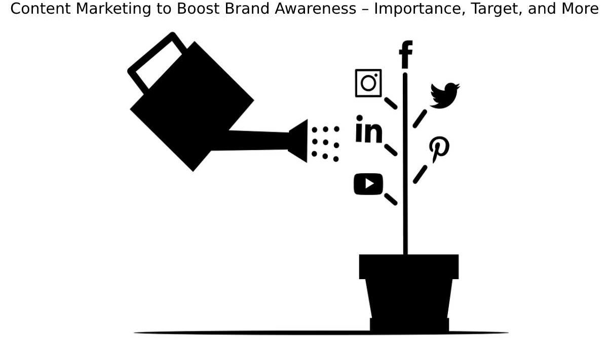 Content Marketing to Boost Brand Awareness – Importance, and More