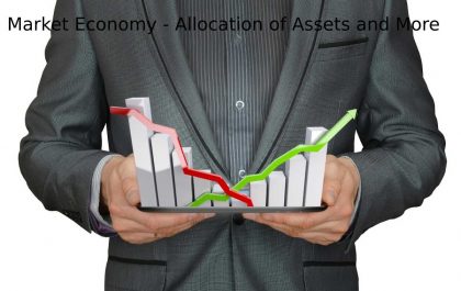 market economy