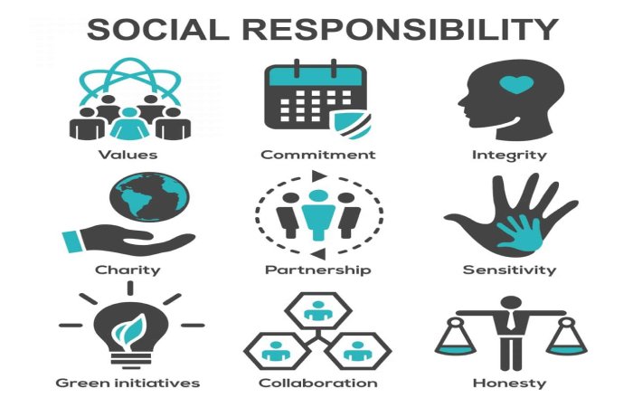 Social Responsibility (2)