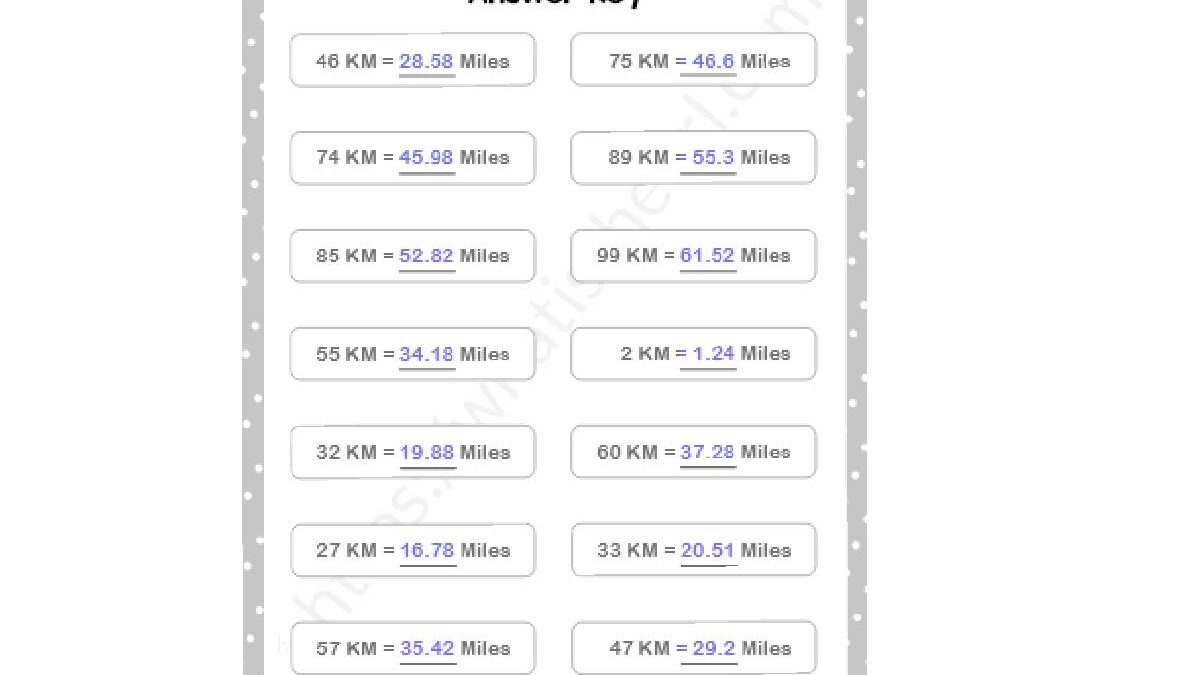 33km to Miles – Fraction, Formula, and More