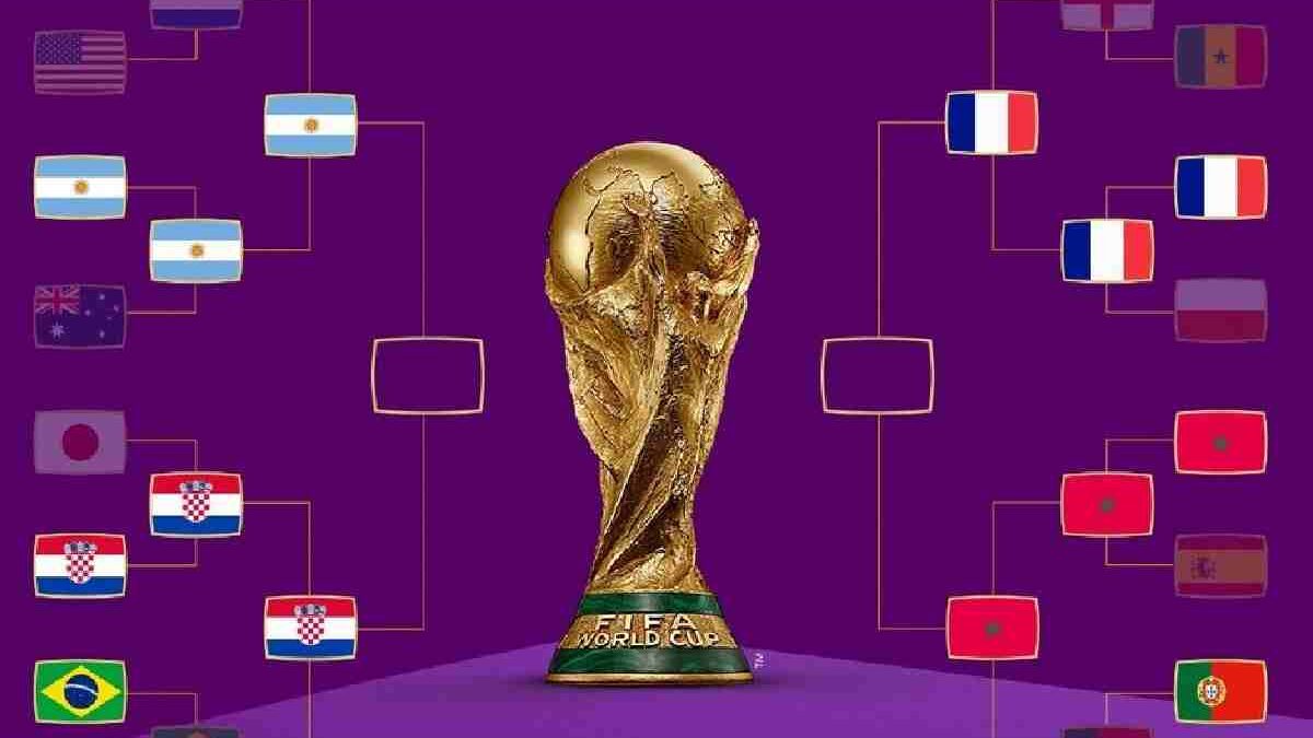 Partidos Del Mundial 2022