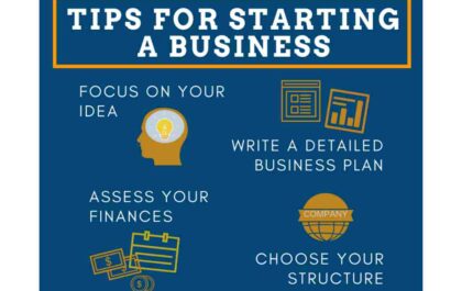 Tips Starting a Small Business