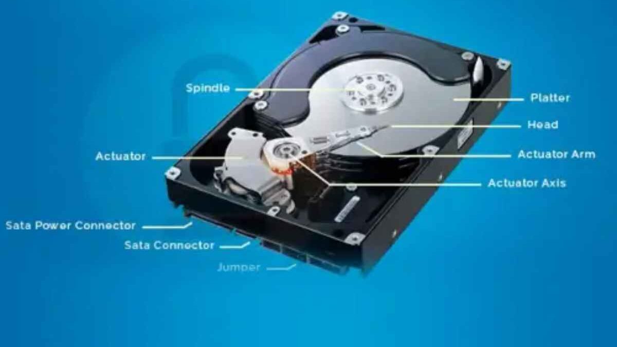 Computer Storage – Storage Function, Types, and More