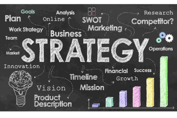 Online Business Strategies