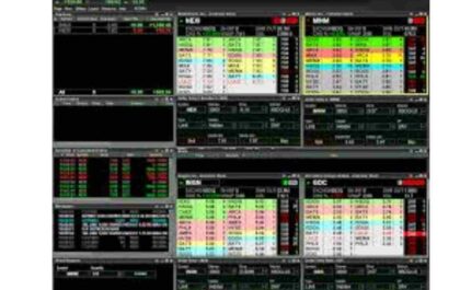 The Best Online Trading Tools