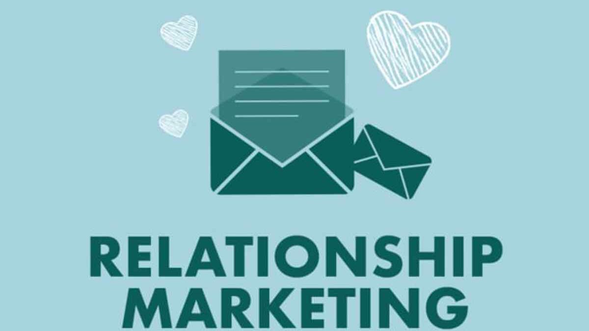 Marketing Relationship Advice – Profitability, Loyalty, and More