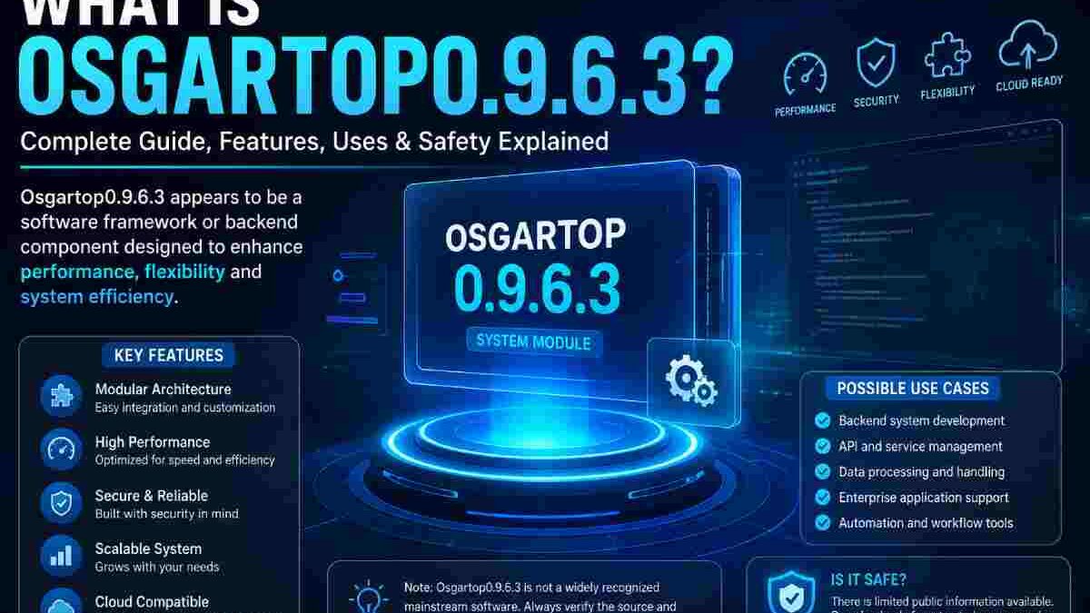 What Is Osgartop0.9.6.3? Complete Guide for Chile